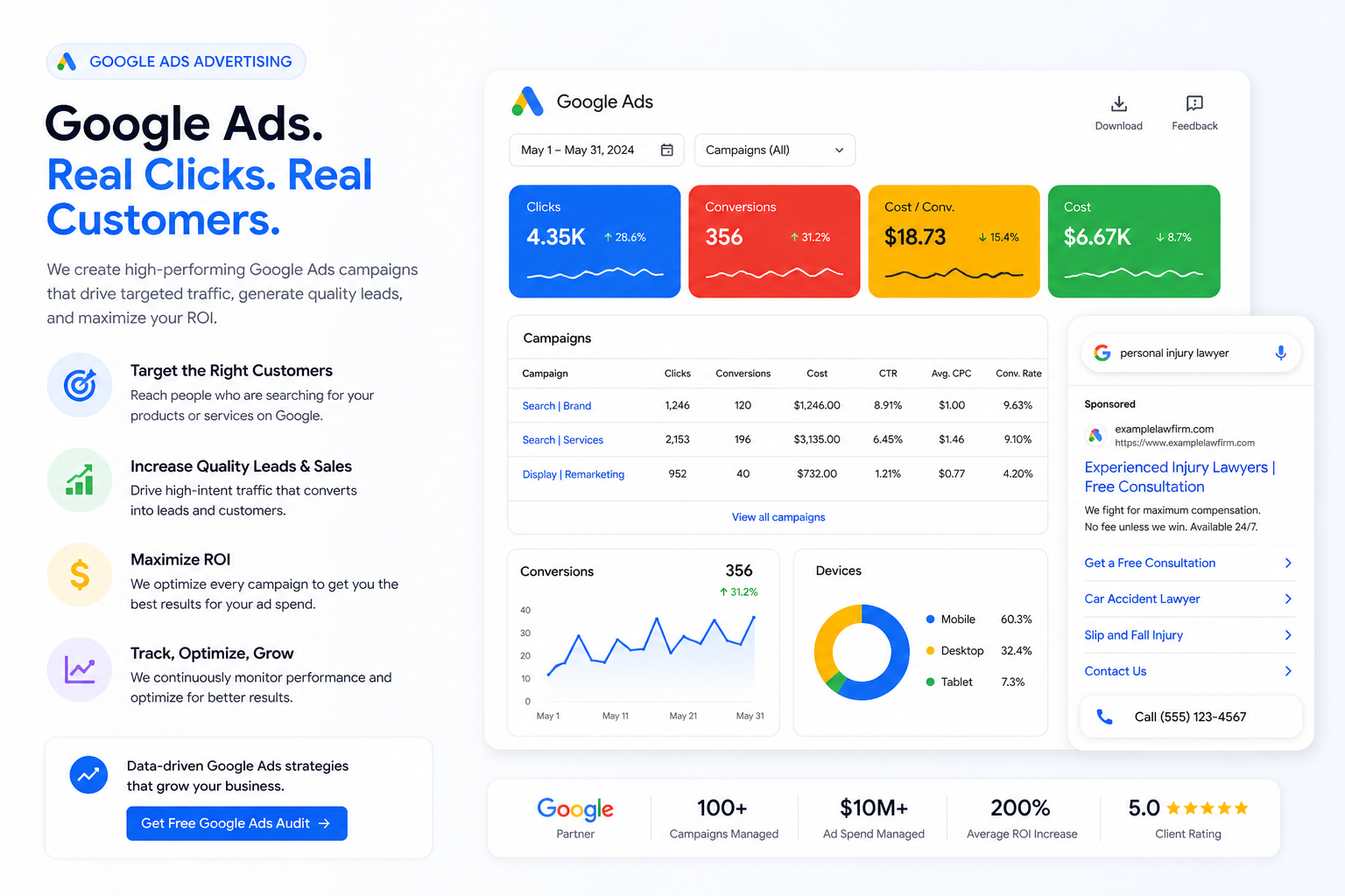 Scaling paid search while reducing cost per lead